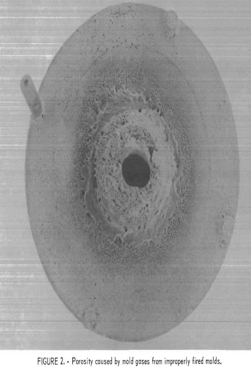 molybdenum casting mold gases