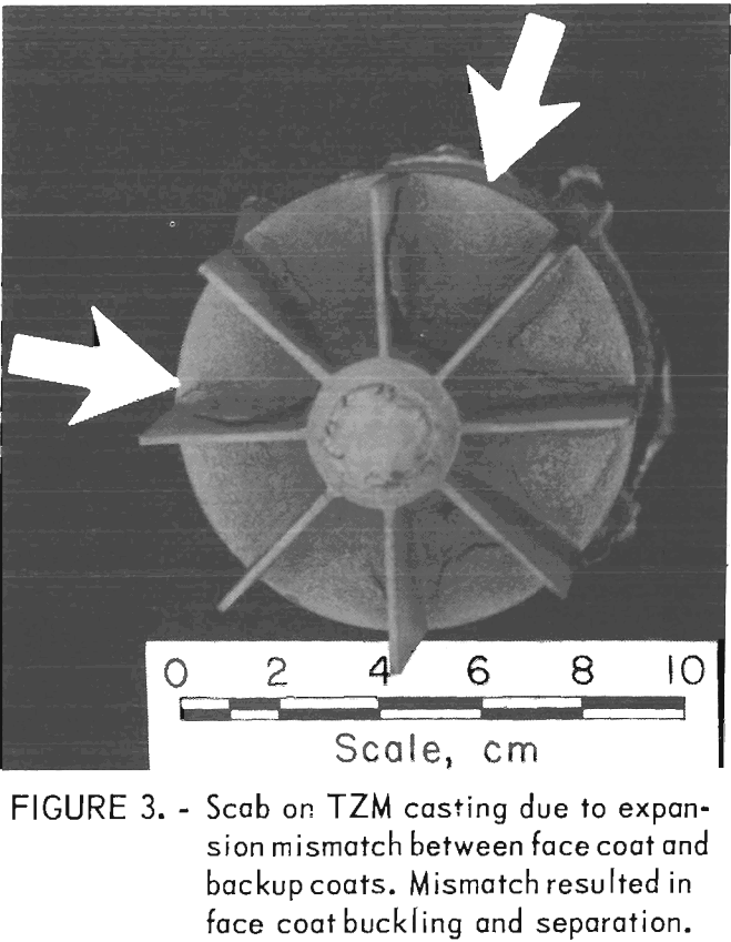 molybdenum casting scab on tzm