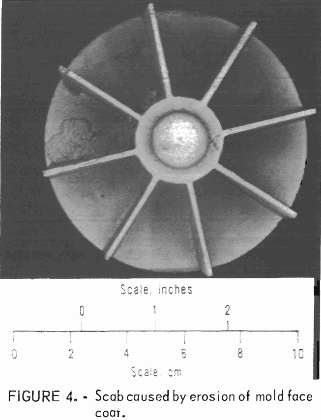 molybdenum casting scab