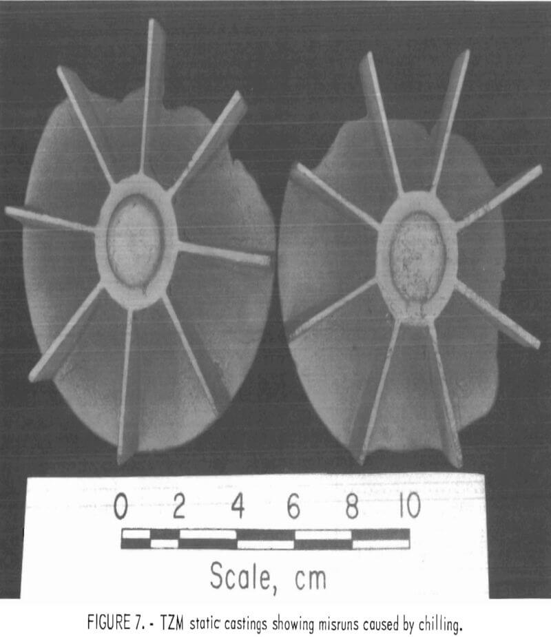 molybdenum casting tzm static misruns