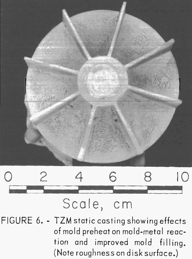 molybdenum casting tzm static