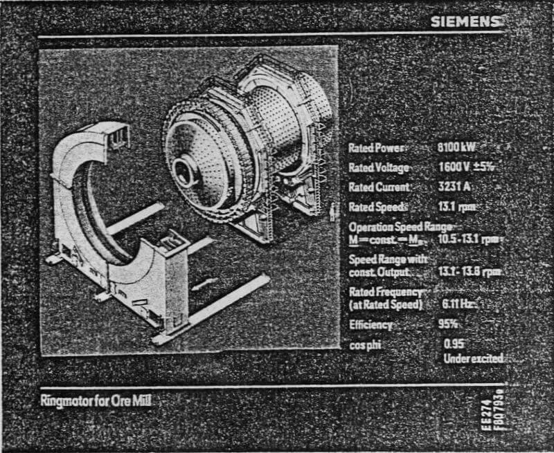 ore grinder artist concept of a-s sydvaranger mill with ring motor