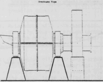 ore-grinder-autogenous-mill