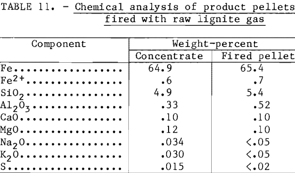 pelletizing-kiln-chemical-analysis