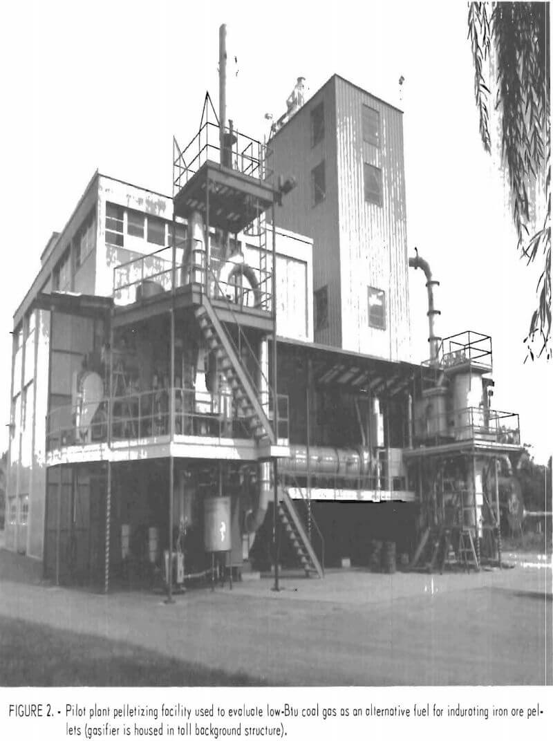 pelletizing kiln pilot plant