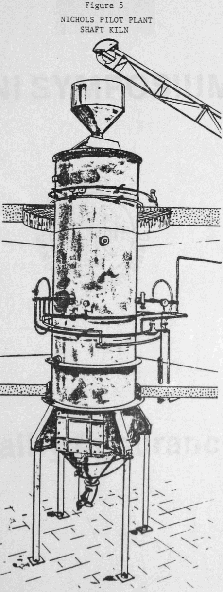 shaft kiln pilot plant