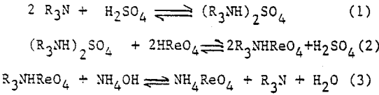 solvent-extraction-equation