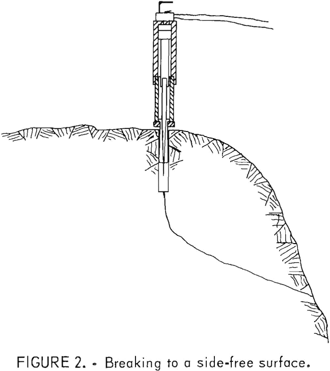 splitting tool breaking to a side-free surface