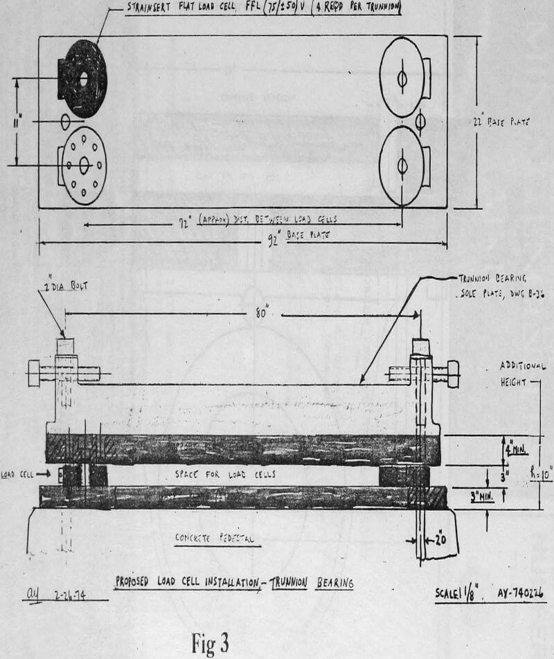 ball mill flat load cells