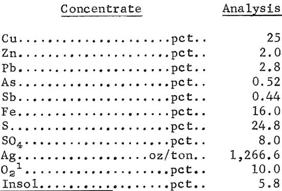 copper-and-silver-recovery-concentrate