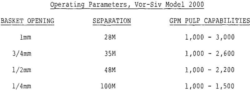 dewatering-&-classifying-operating-parameters