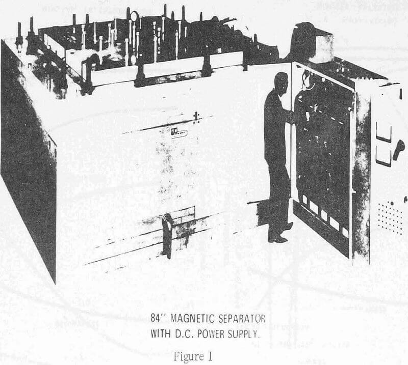 magnetic filtration power supply