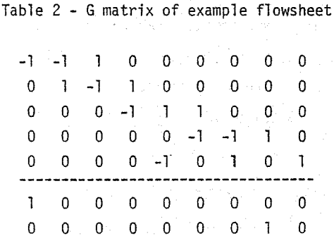 mass-flow-balances-g-matrix