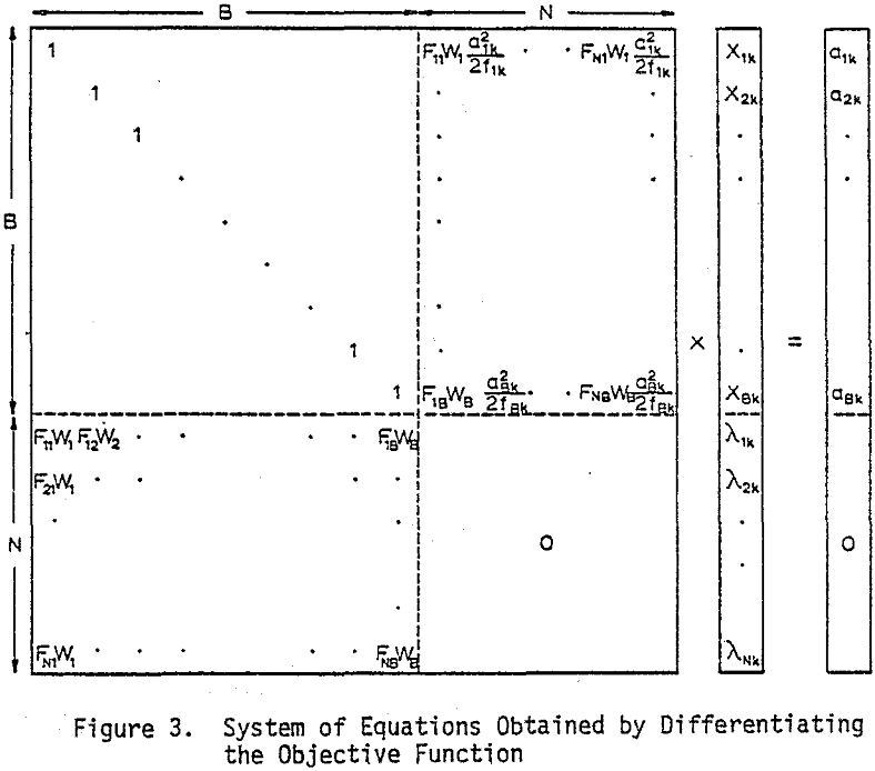 mass-flow-balances system of equation