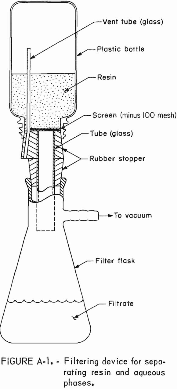 recovering aluminum filtering device