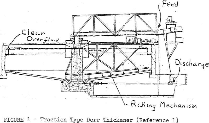 scalloped-bottomed-thickener-tanks-traction-type-dorr-thickener