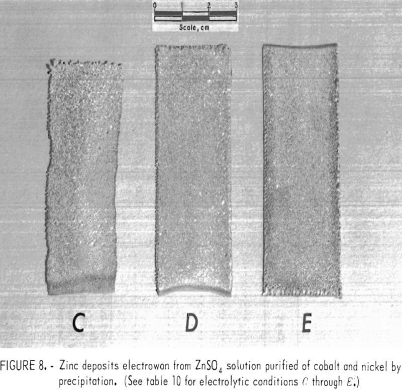 solvent extraction zinc deposits electrowon