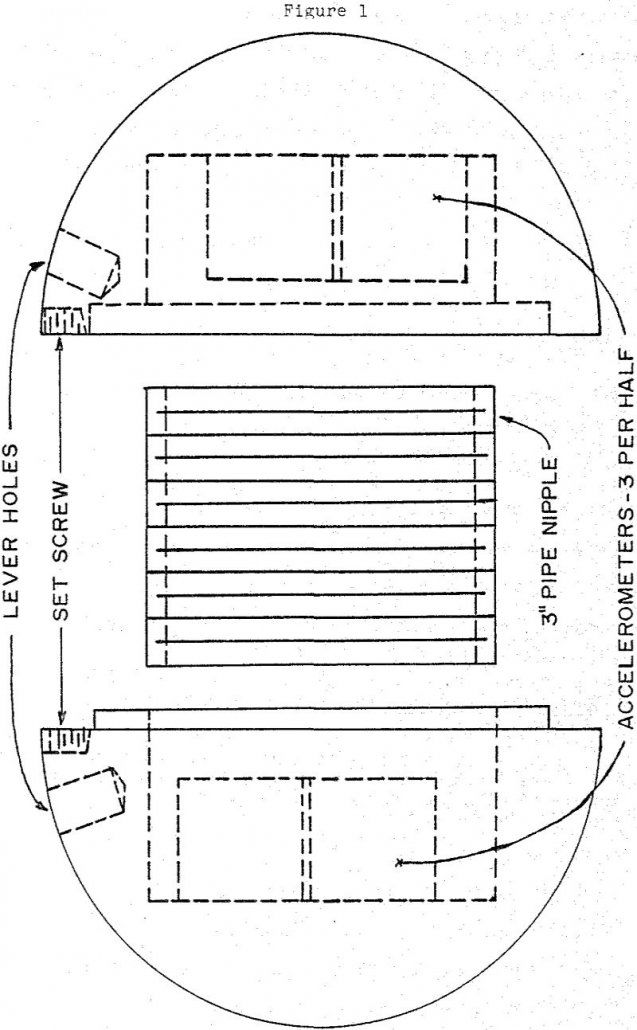 ball mill accelerometers