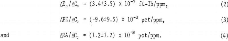 electrowon-copper-equation-2