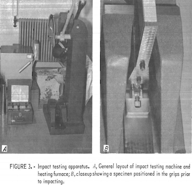 electrowon-copper impact testing apparatus