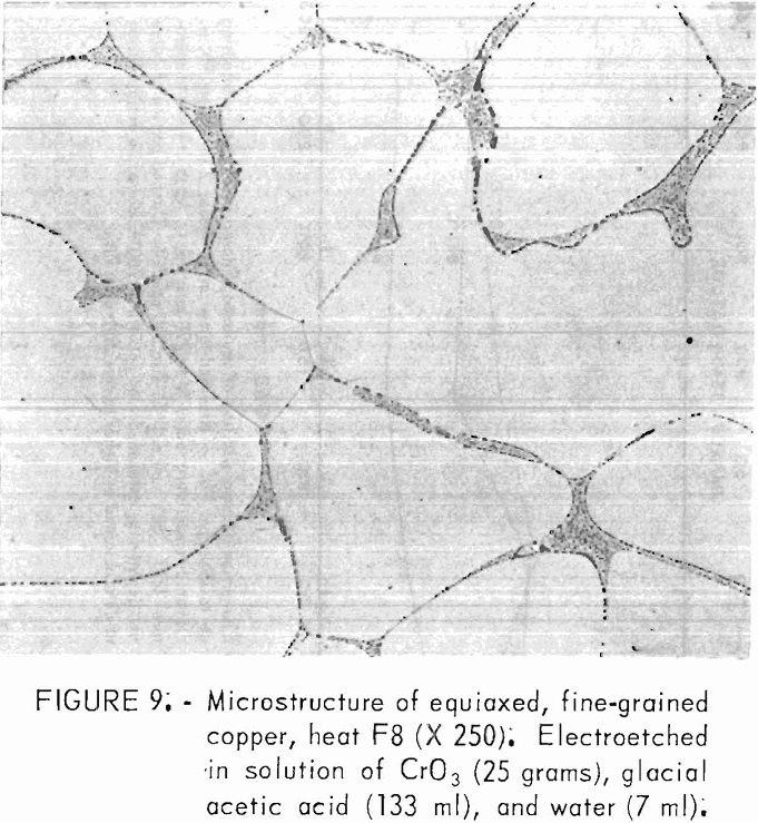 electrowon-copper microstructure