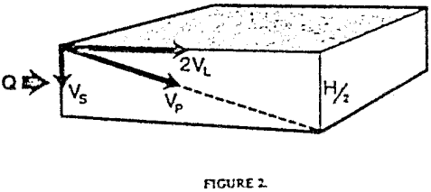 lamella-thickeners-2