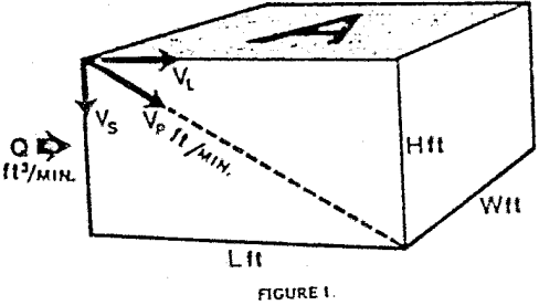 lamella-thickeners