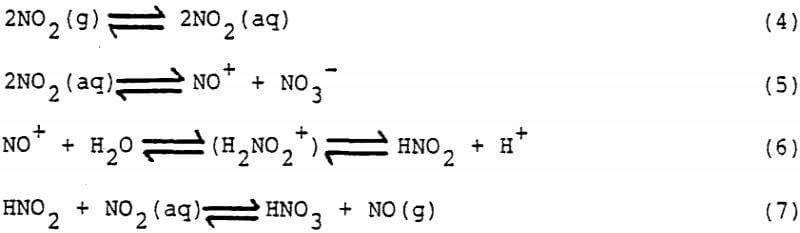 leach-process-equation-4