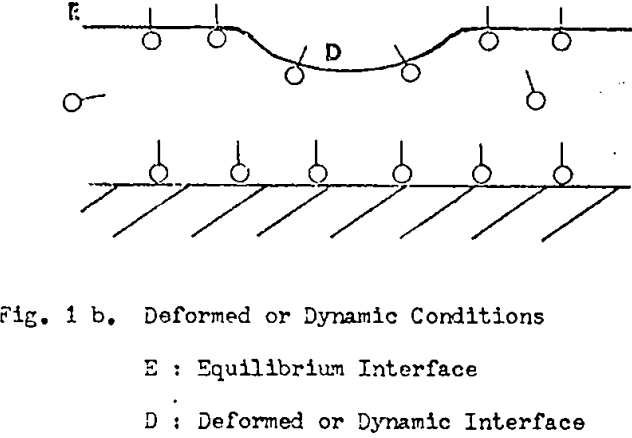 bubble-particle-collision-deformed-or-dynamic-interface