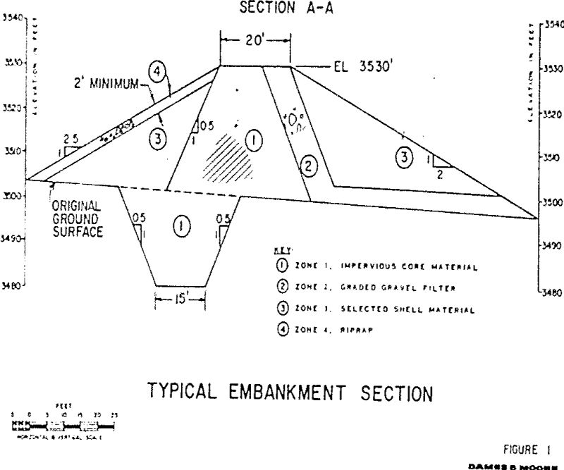 cyanide embankment section