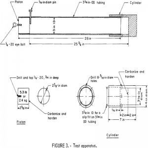 drillability test apparatus