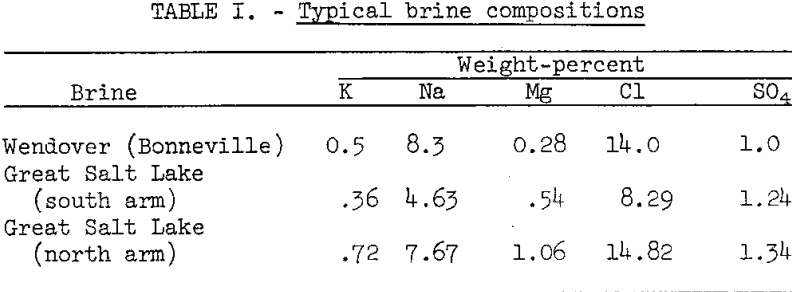 flotation-typical-brine-compositions