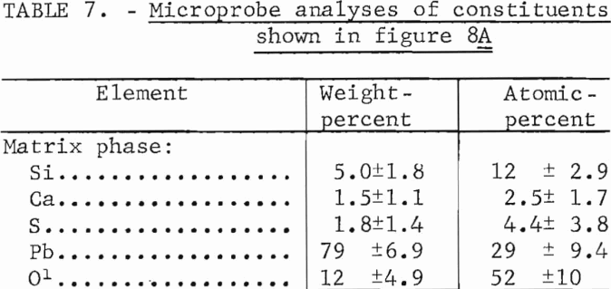 lead-sinter-microprobe-analyses-7