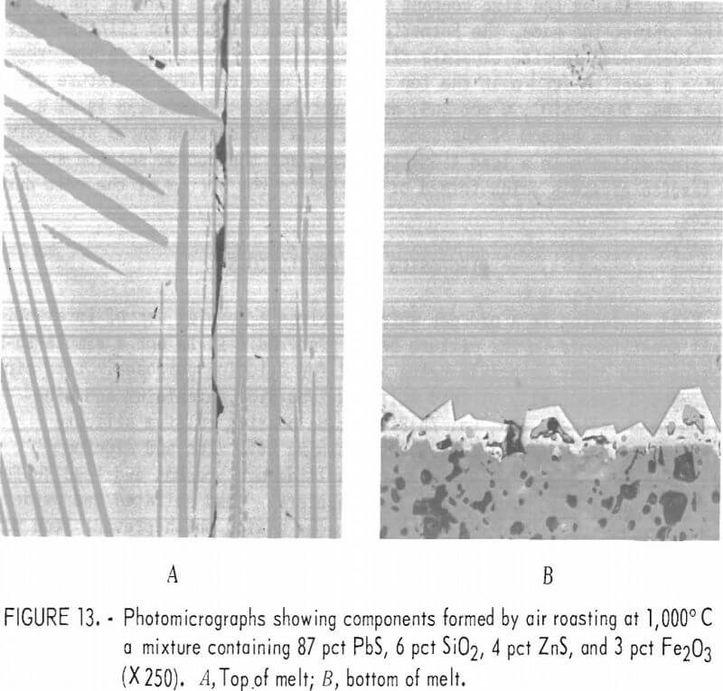 lead sinter photomicrographs air roasting