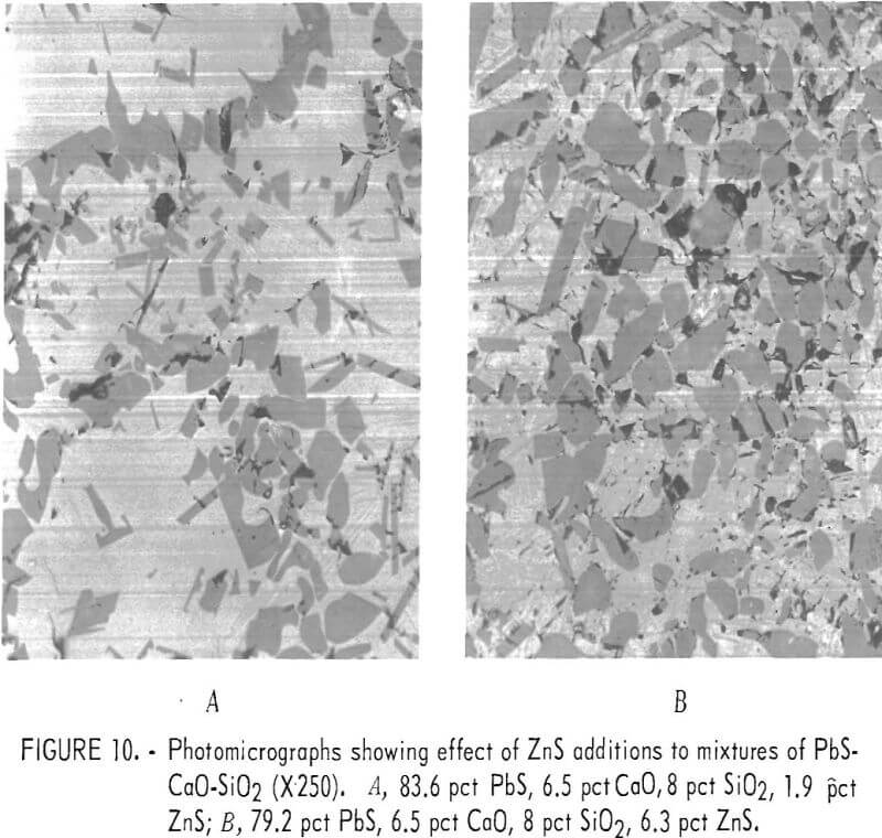 lead sinter photomicrographs zns addition