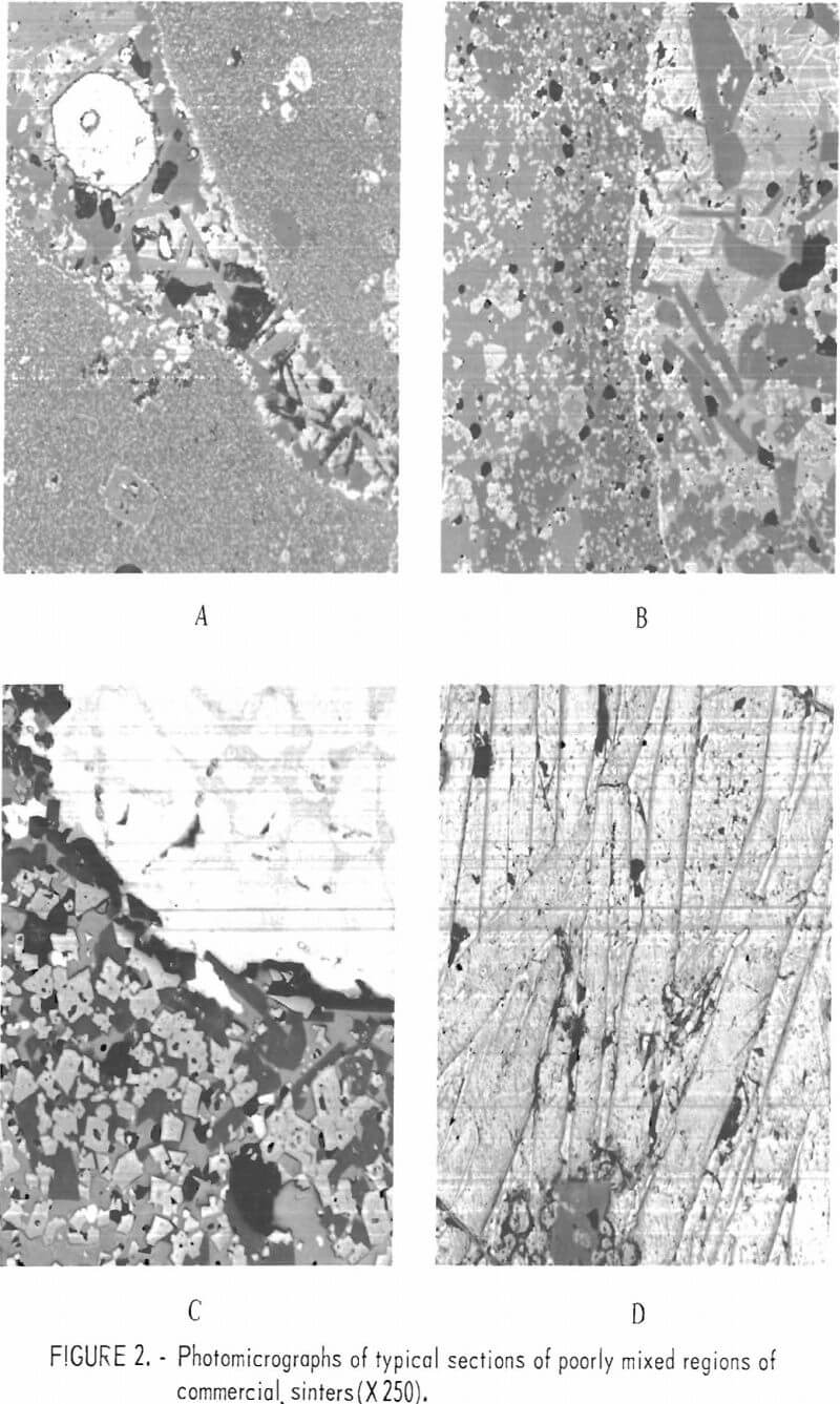 lead sinter photomicrographs of typical section