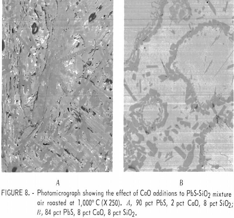 lead sinter photomicrographs showing effect