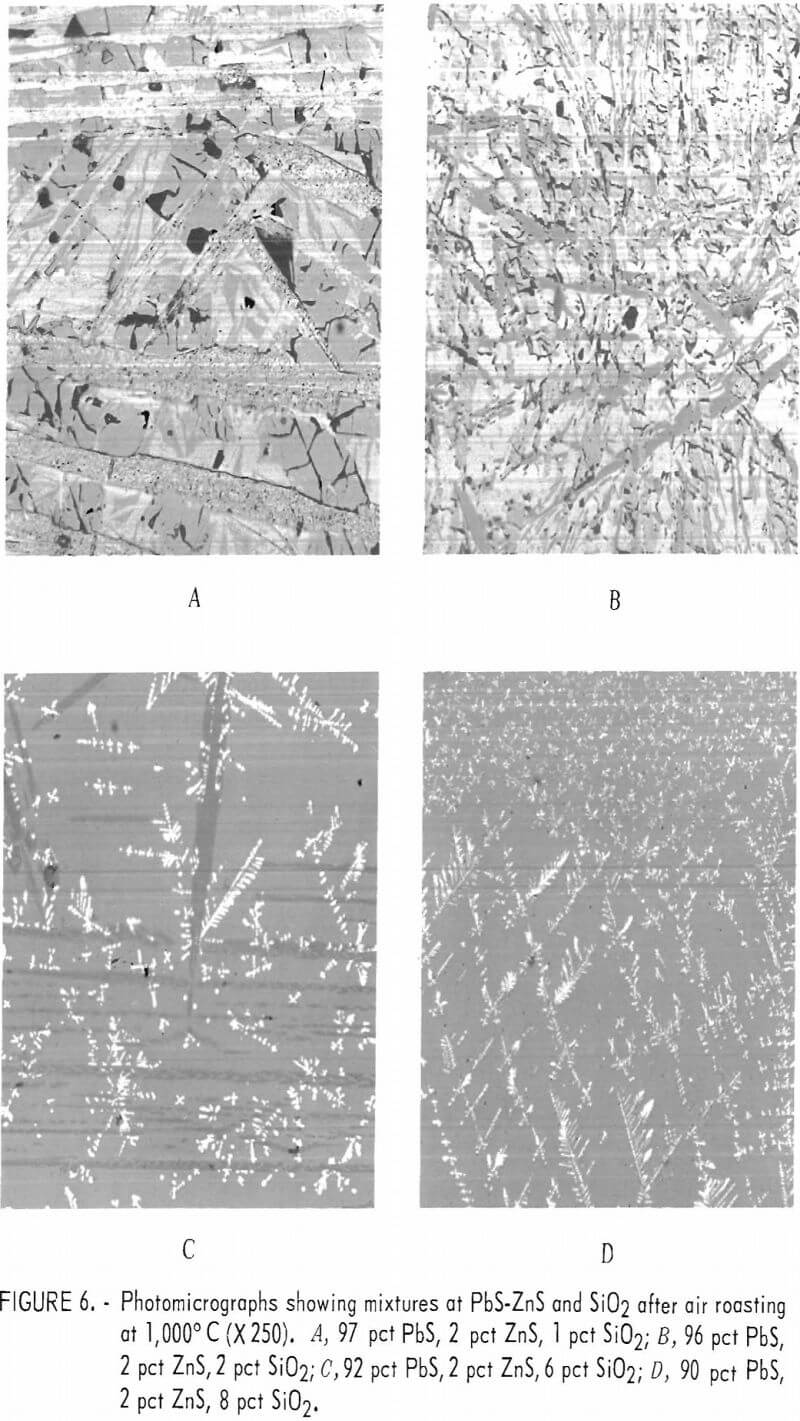 lead sinter photomicrographs showing mixtures