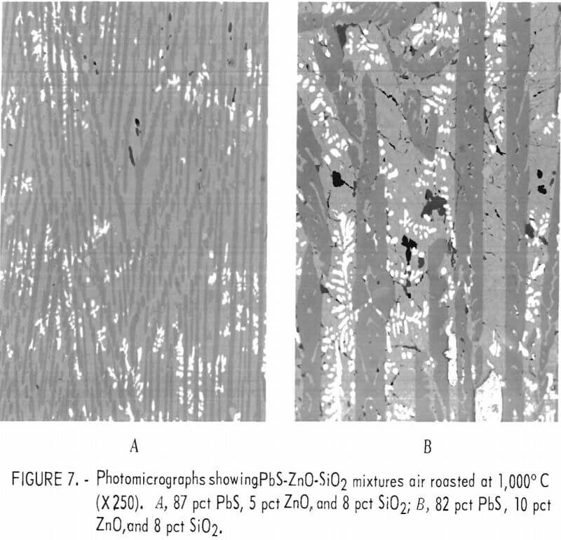 lead sinter photomicrographs showing pbs