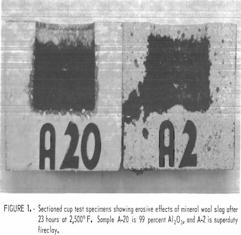 mineral-wool-furnace sectioned cup test