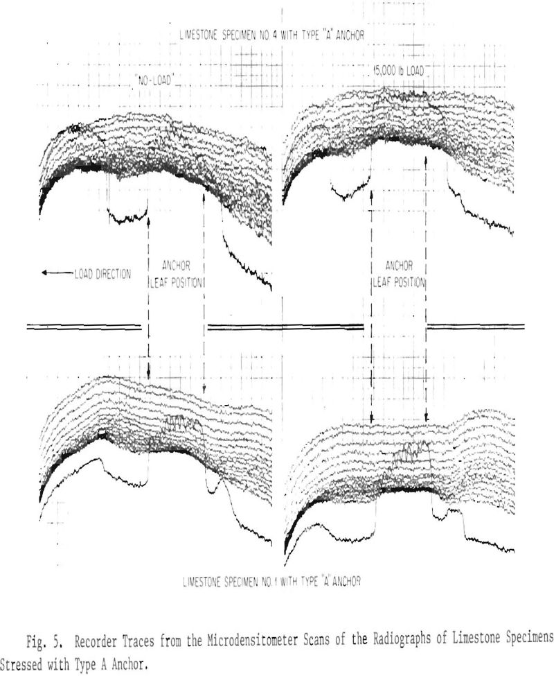 rock-specimen microdensitometer scans