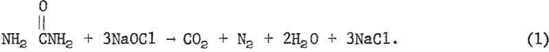 separation-of-molybdenum-rhenium-equation