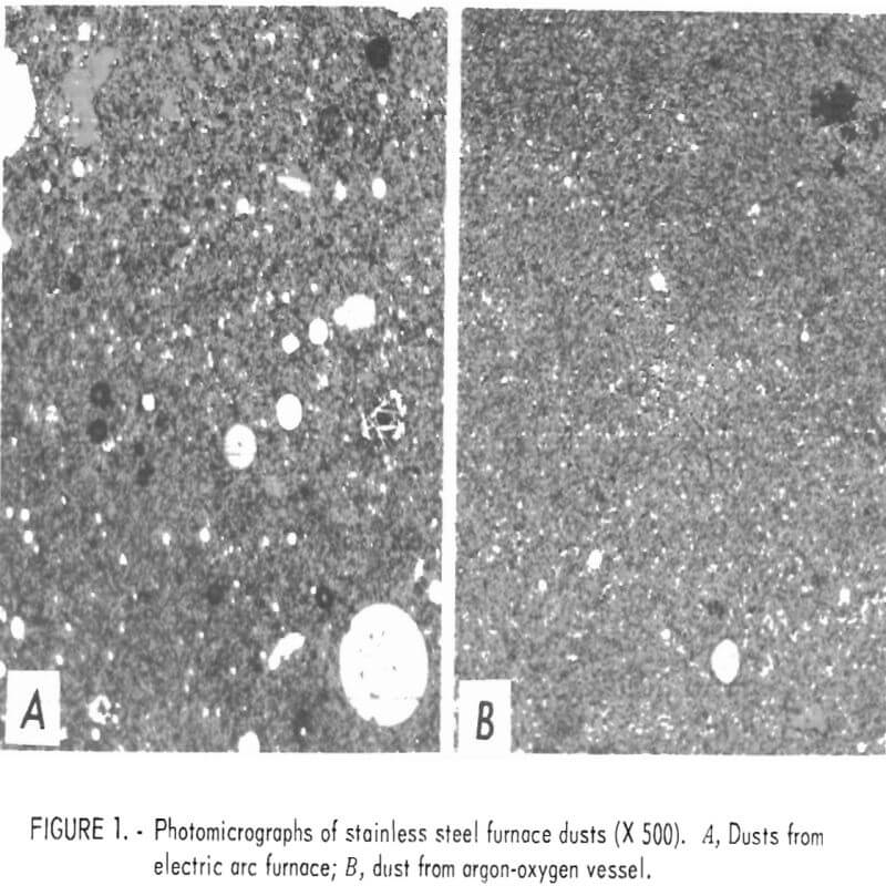 stainless steel furnace dust photomicrographs