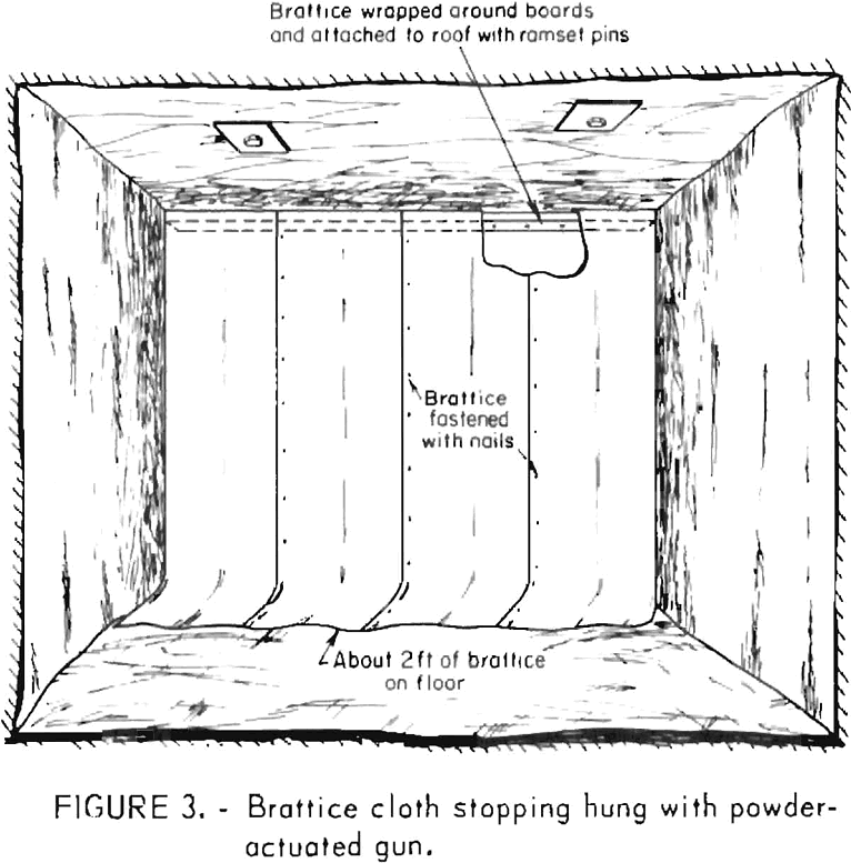 stopping brattice cloth powder actuated gun