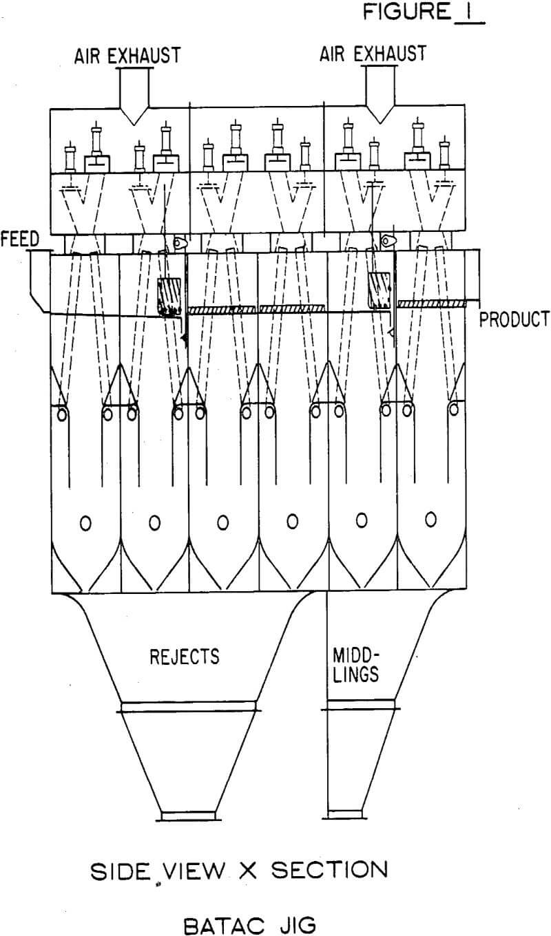 batac-jig side view