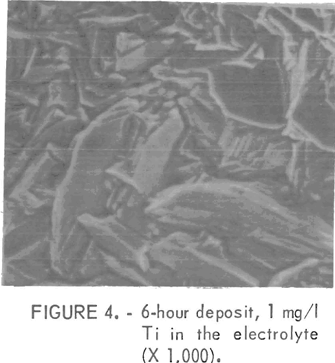 electrowinning-of-zinc-6-hr-deposit