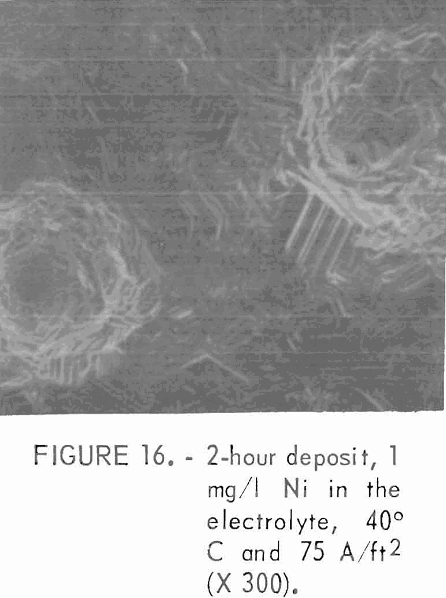 electrowinning-of-zinc electrolyte