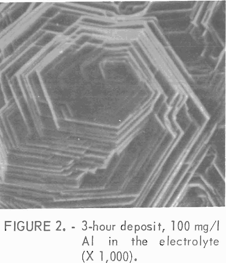 electrowinning-of-zinc-electrolyte