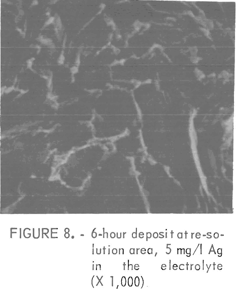 electrowinning-of-zinc re-solution area