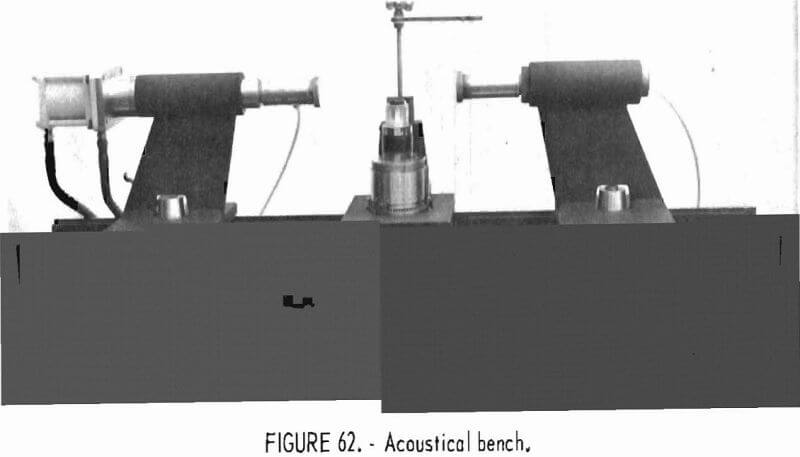 how to test rock acoustical beach